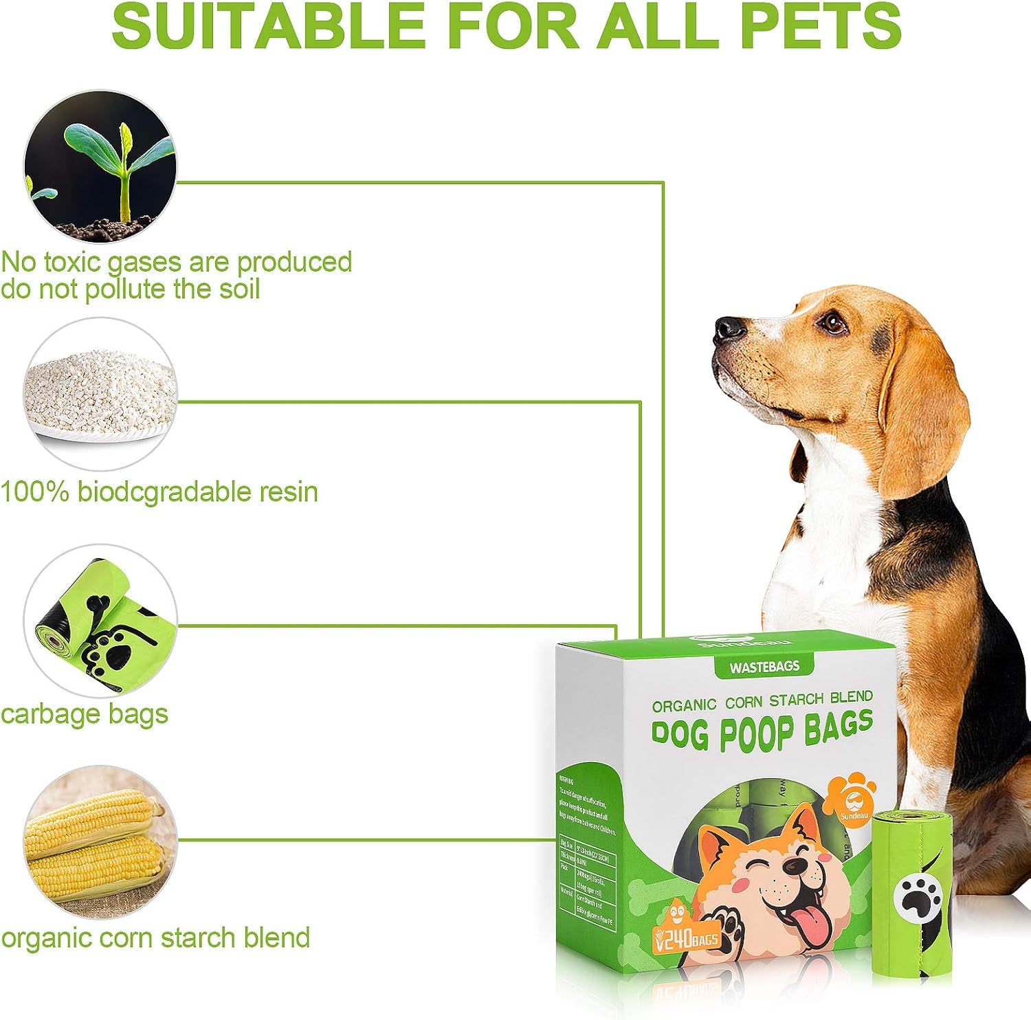 Biodegradable Poop Bag for Dog, 120 Count, Eco Friendly